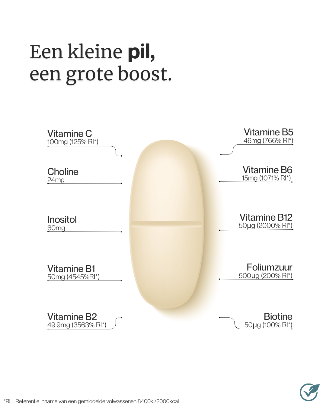 Vitamin B Komplex - 60 Tabletten
