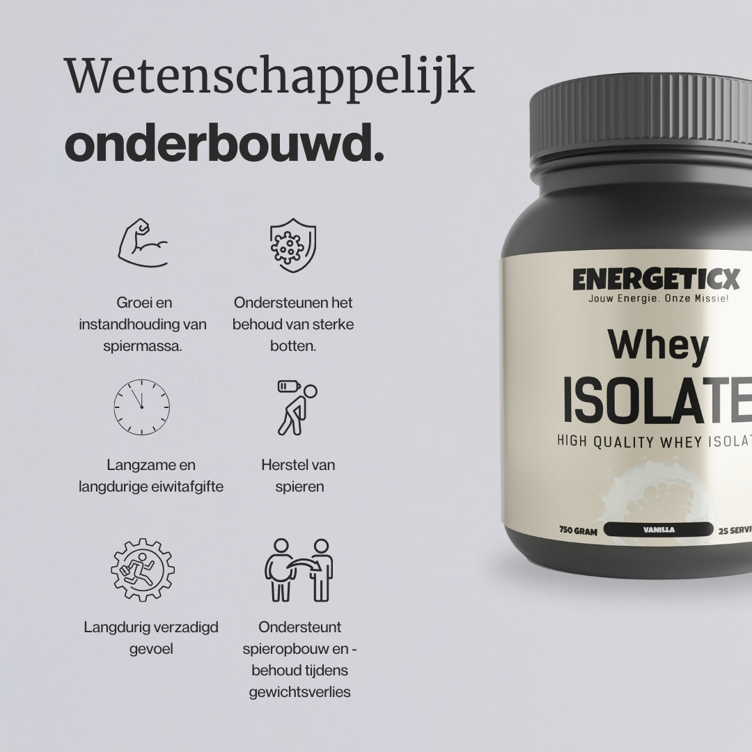 Isolat Proteinpulver